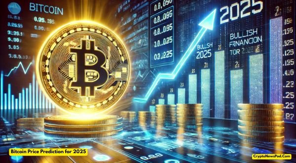 Bitcoin Price Prediction for 2025